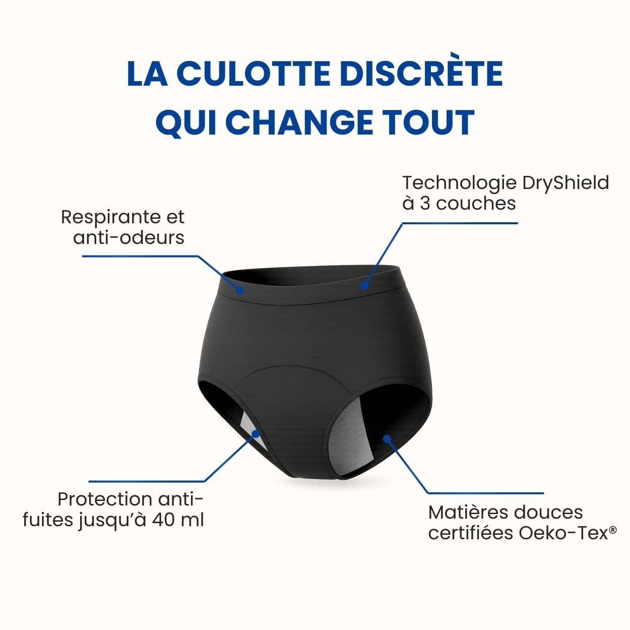 Culottes d’incontinence (Lot de 3)