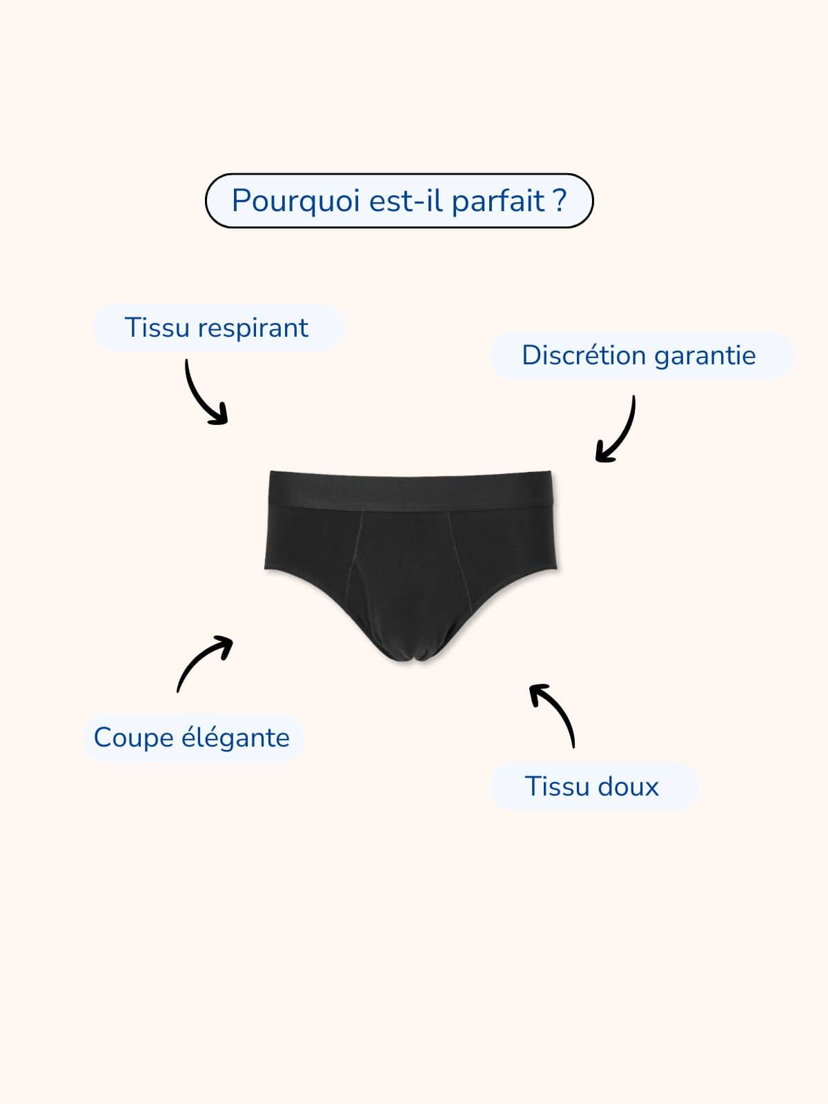 Slip d’incontinence ultra-absorbant Homme
