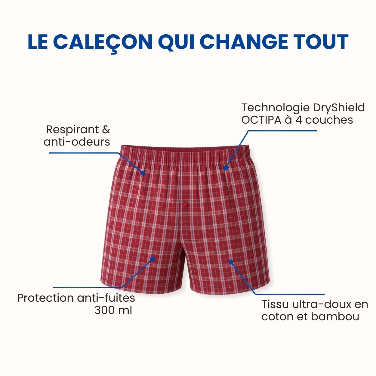 Caleçon d'incontinence ultra-absorbant Homme