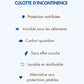 Culotte Julia dentelle d’incontinence