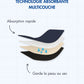 Culotte Nina sans couture d’incontinence