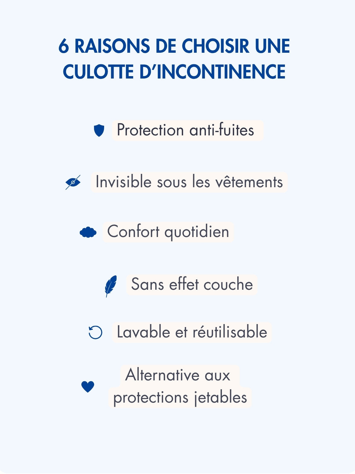 Culotte invisible plumetis d’incontinence