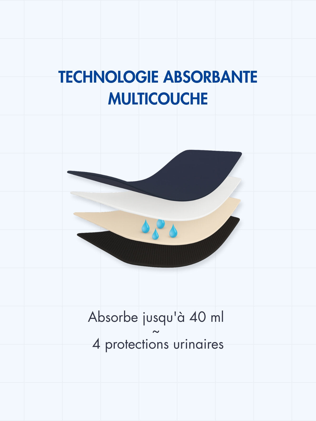 Culotte anti-fuites urinaires Diane