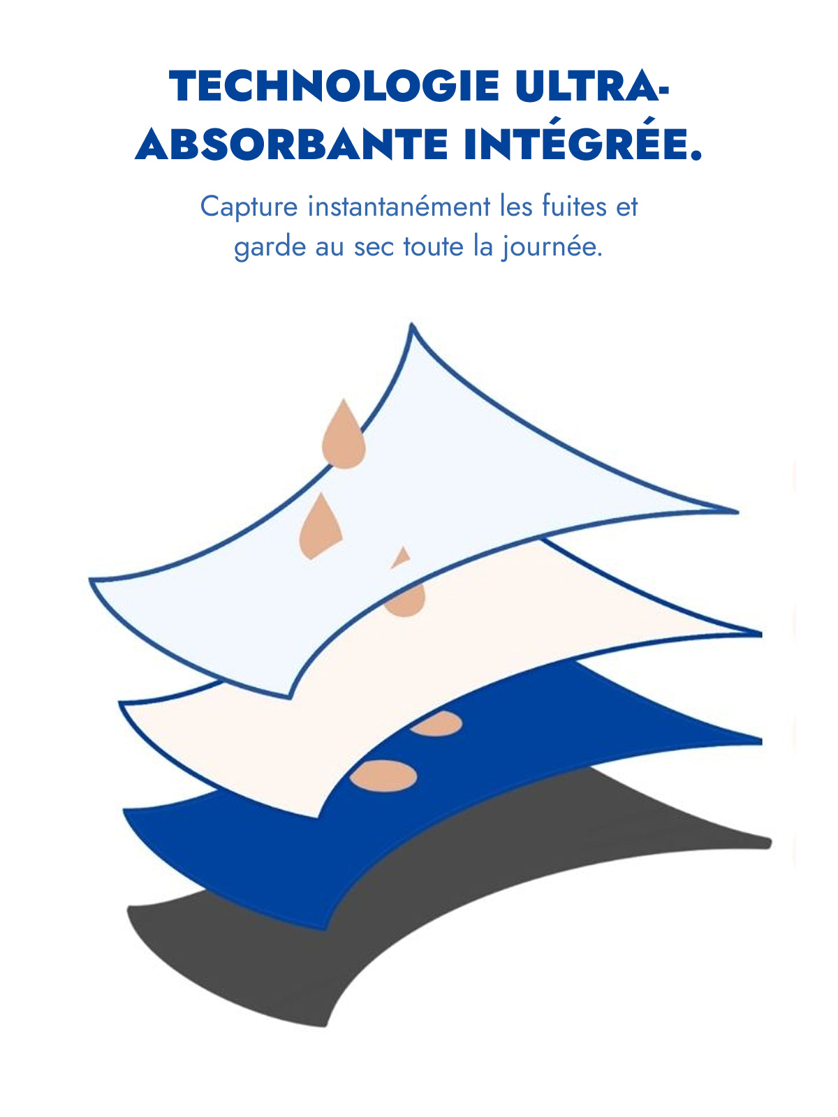 Boxer d’incontinence Ultra Plus Homme