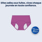 Culottes d’incontinence (Lot de 3)